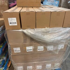 Buy Mixed Truckload Pallets