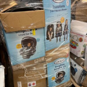 Buy Mixed Truckload Pallets